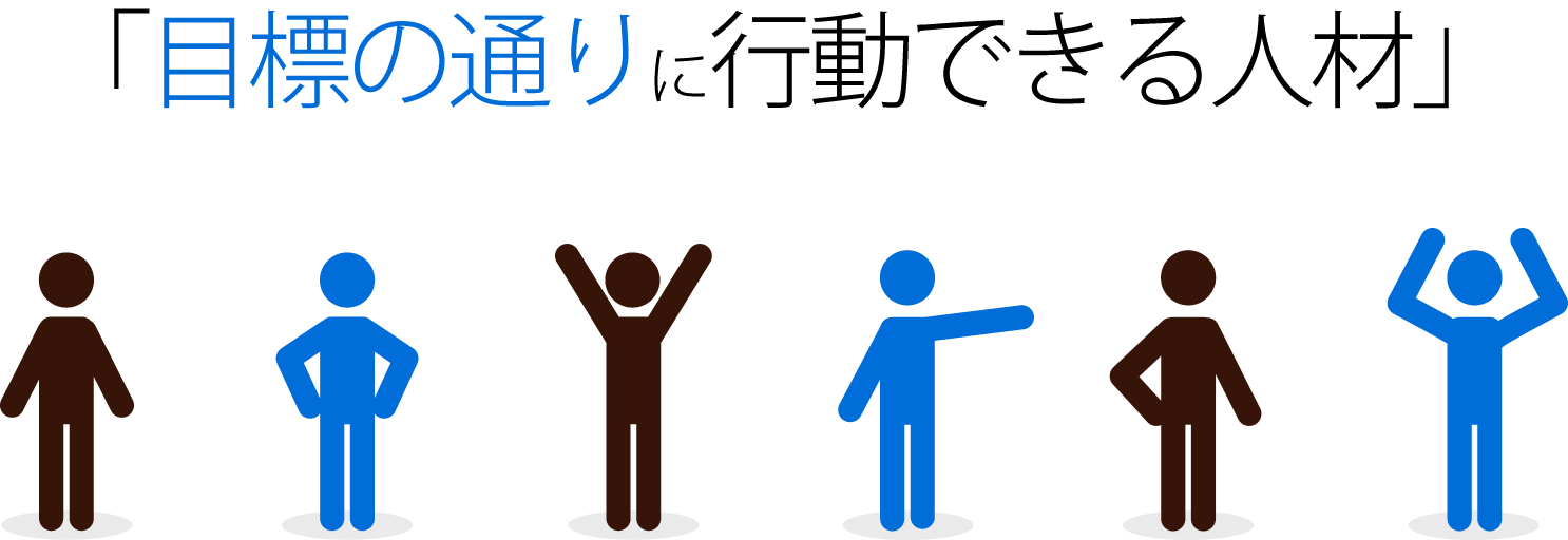 目標通りに行動できる人材